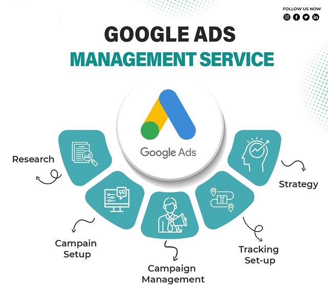 Google Ads Management Services in Illinois for Lead Generation and ROI Growth