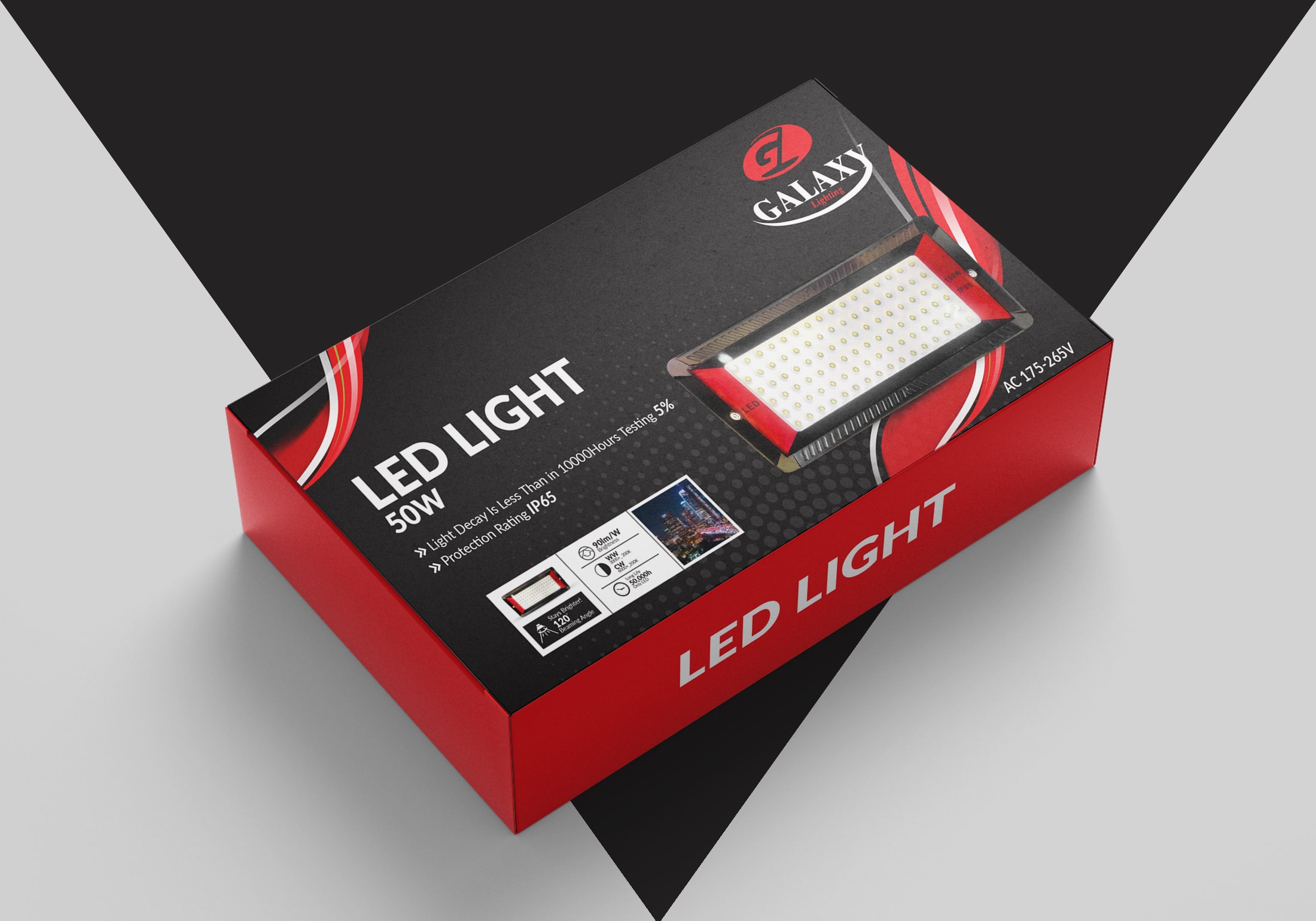 Box Packaging Mockup Design Illinois