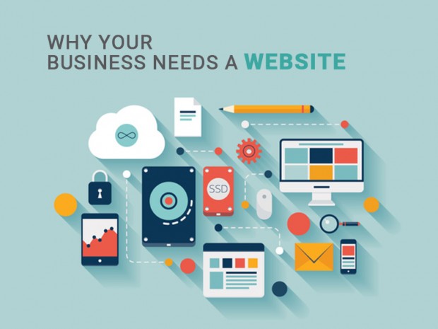 Website Design & Development Services | Best Web Design and Development in Illinois