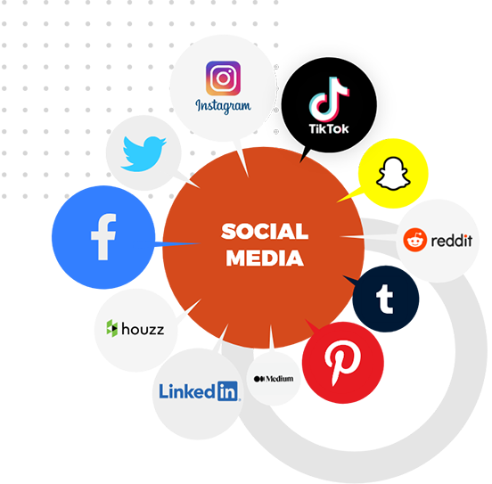 #1 Social Media Management Services, Marketing & Optimization Agency in Illinois