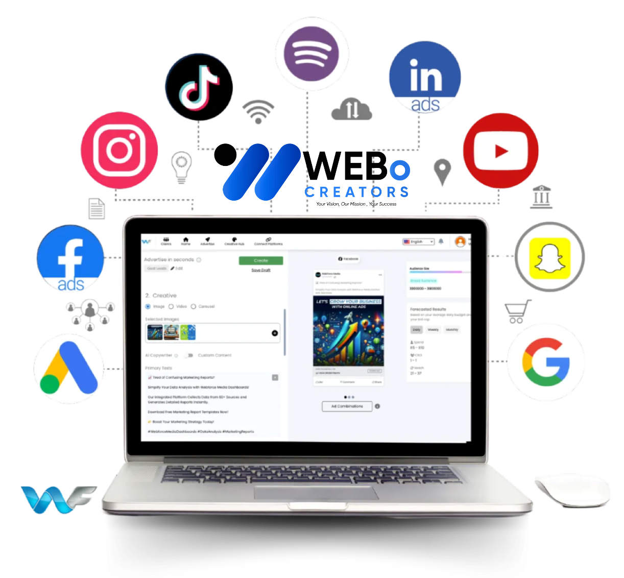 Best Ads Management & SEM Social Marketing Ads Agency in Illinois