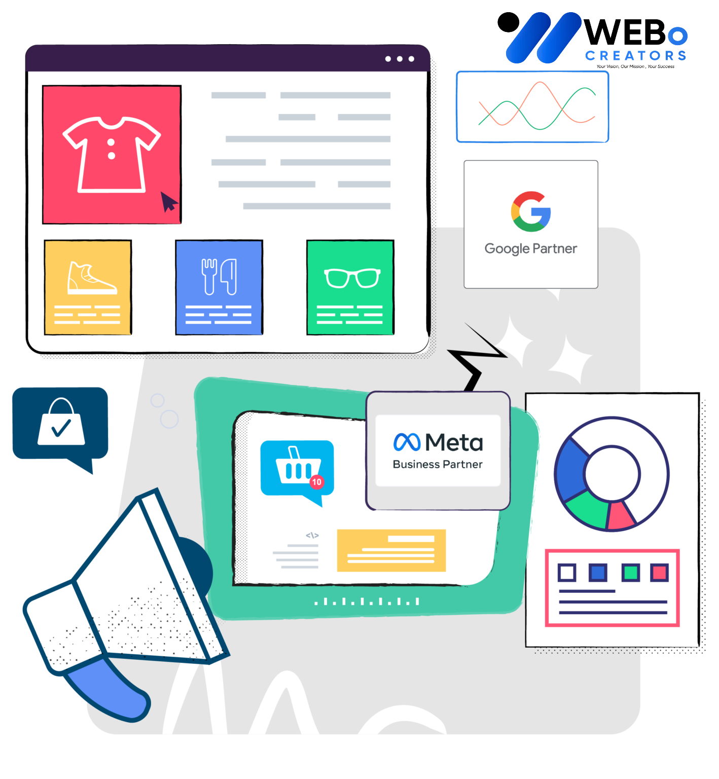 Social Media Marketing Company, Best Social Media Agency in Illinois