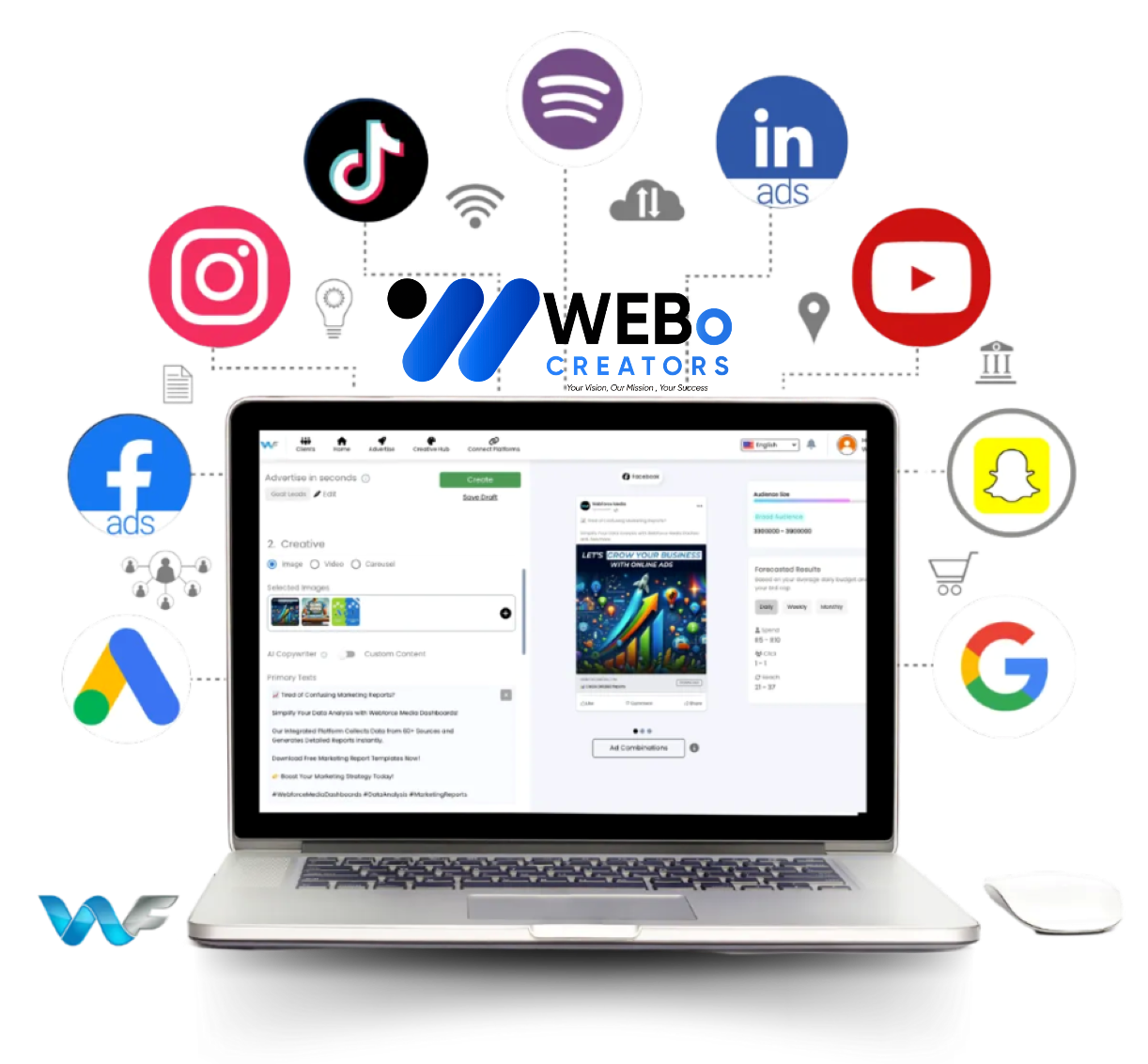 Google Ads % Facebook Ads and Social Media Marketing Services in Illinois