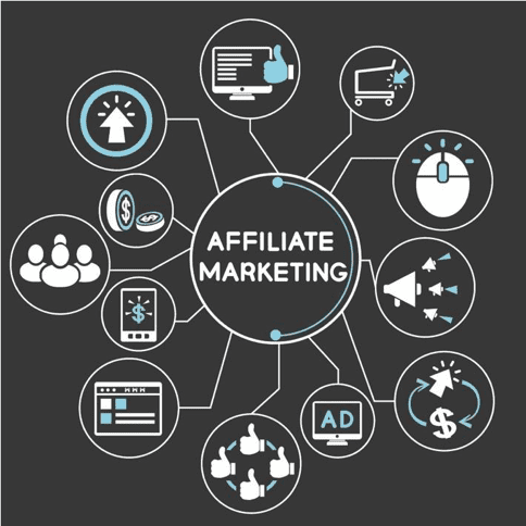 Affiliate Marketing Management Agency in Illinois - Simple & Complete Guide for 2026
