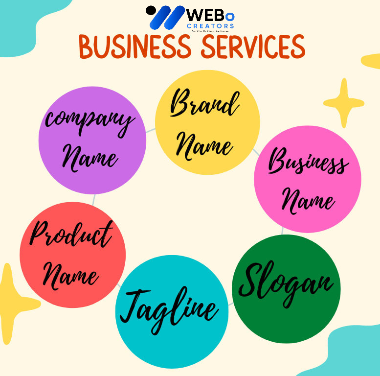 Business Name, Tagline and Logo Design Services in Illinois Professional Branding Agency