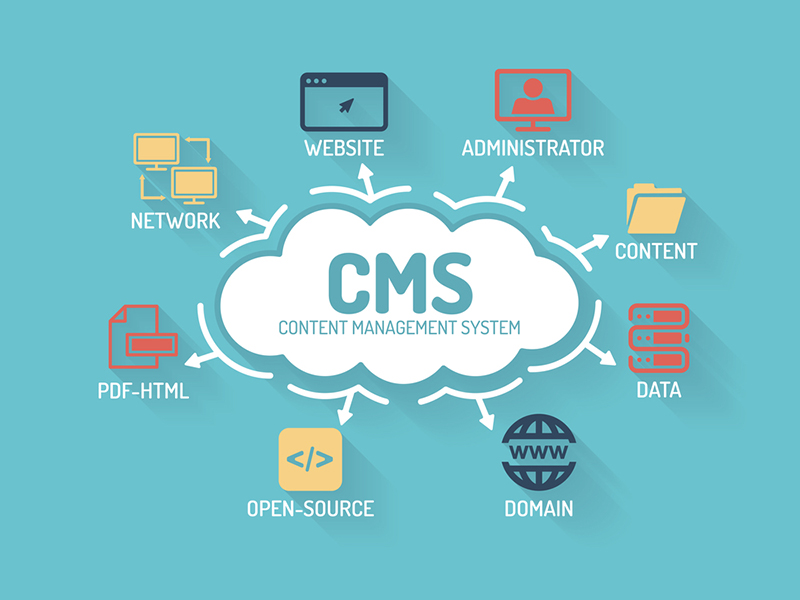 Custom CMS Development Services in Illinois - Scalable Content Management Solutions