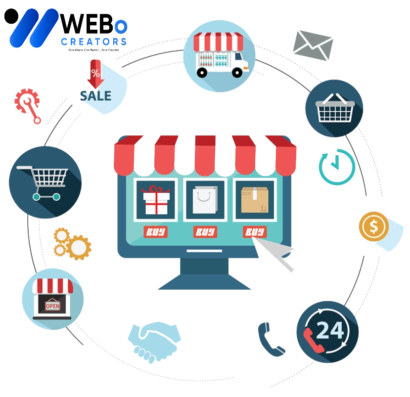 E-commerce marketing Agency in Illinois | Online store sales boost and digital support
